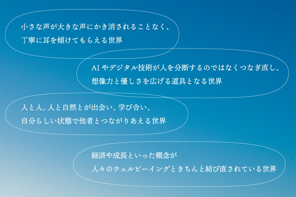 クラファン