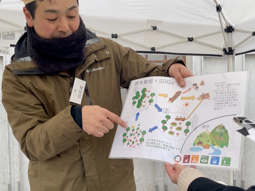 原木しいたけ店