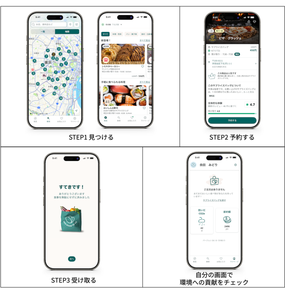 Too Good To Go イメージ