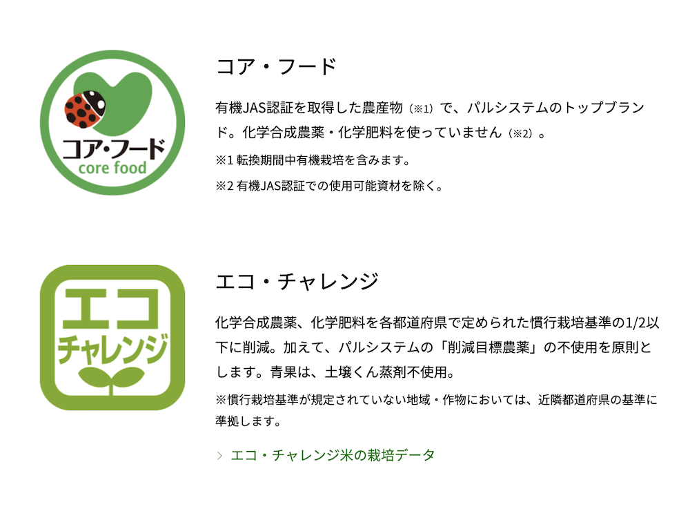 パルシステムの栽培基準