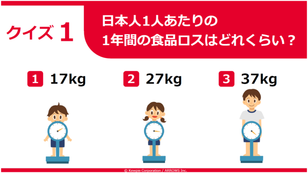 キユーピー教材イメージ