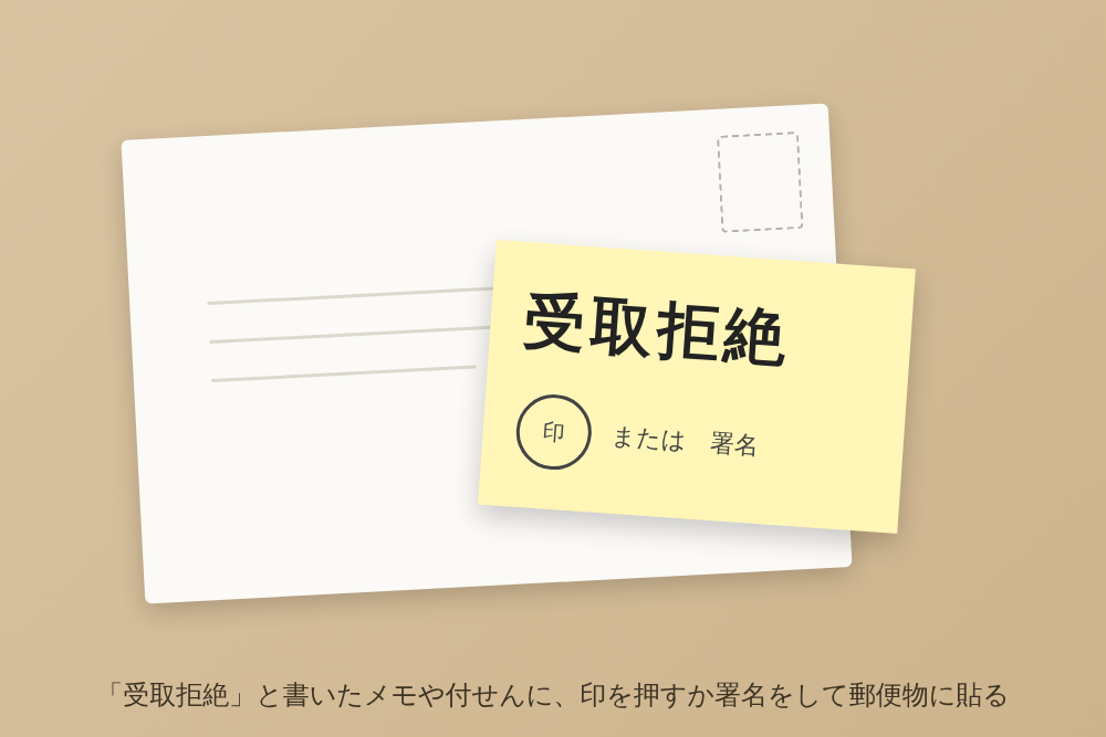 受取拒絶の記載例:「受取拒絶」と書いた付せんに印を押すか署名をして、郵便物に貼る